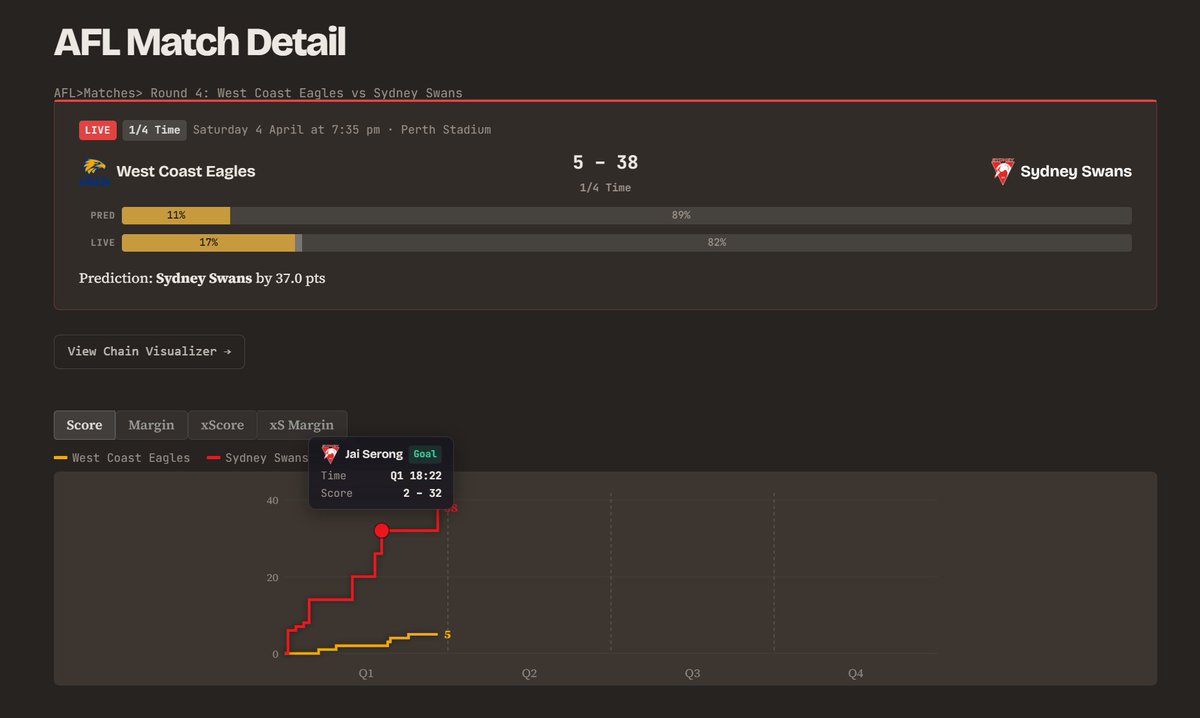 Peter Owen tweet media