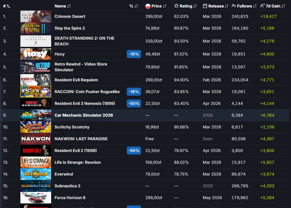 marioLTerm tweet media