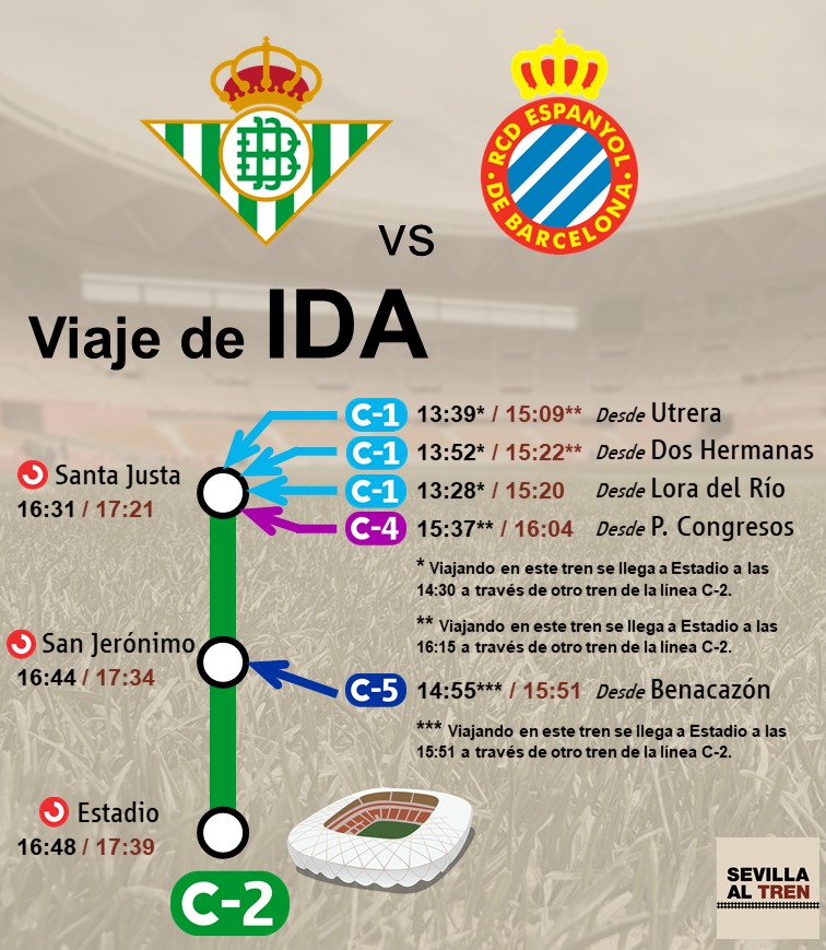 SevillaAlTren tweet media