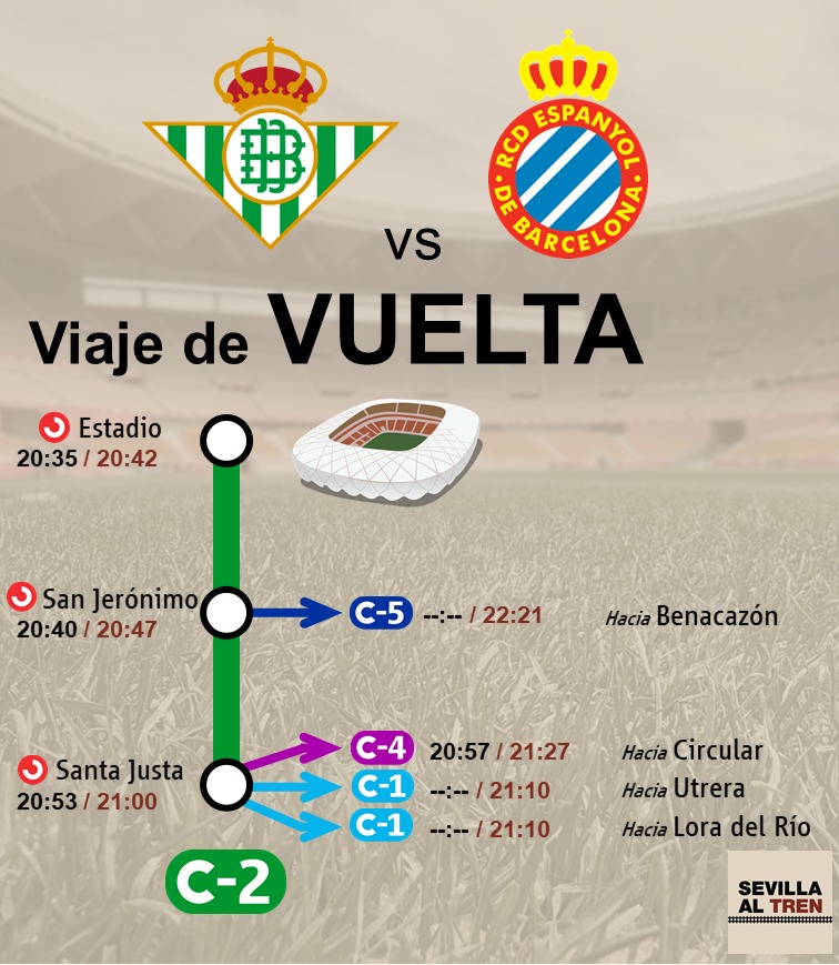 SevillaAlTren tweet media