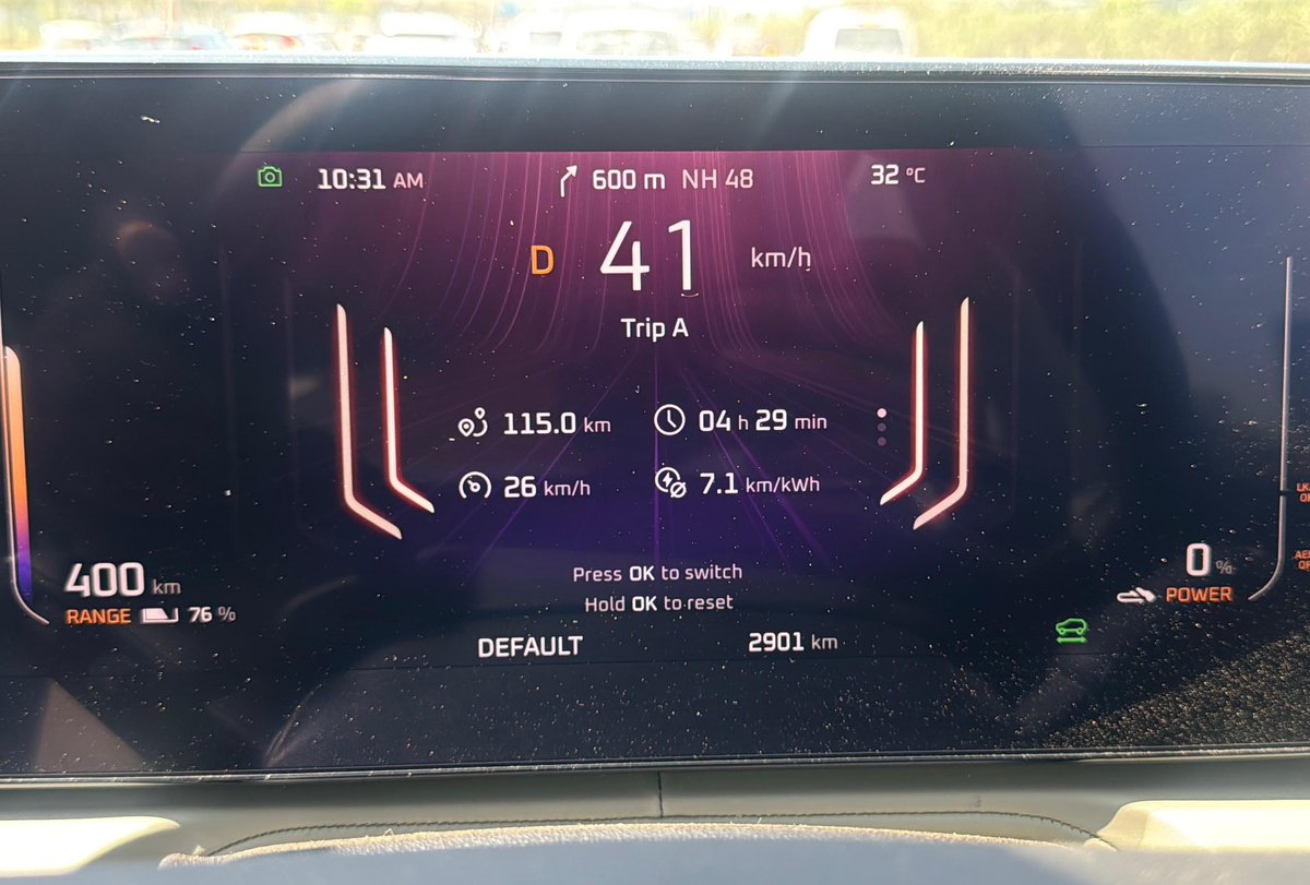 carandbike tweet media