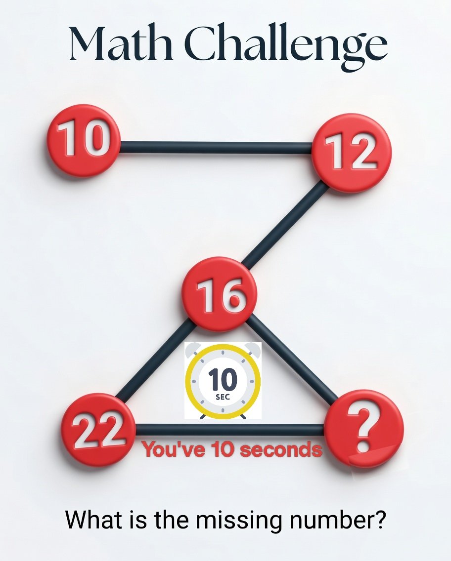 Sehrish 🧢 tweet media