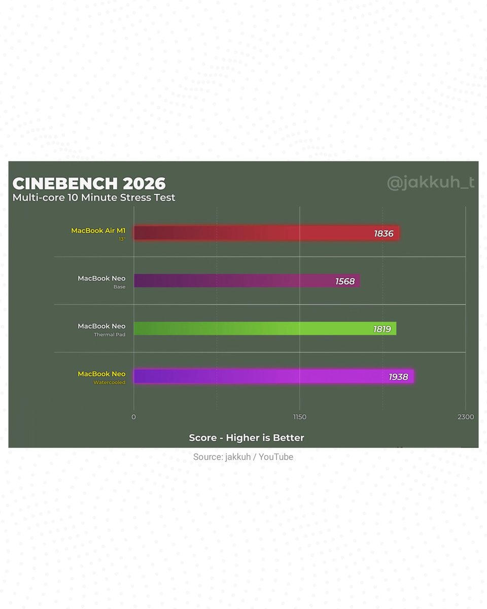 Tech Informer tweet media