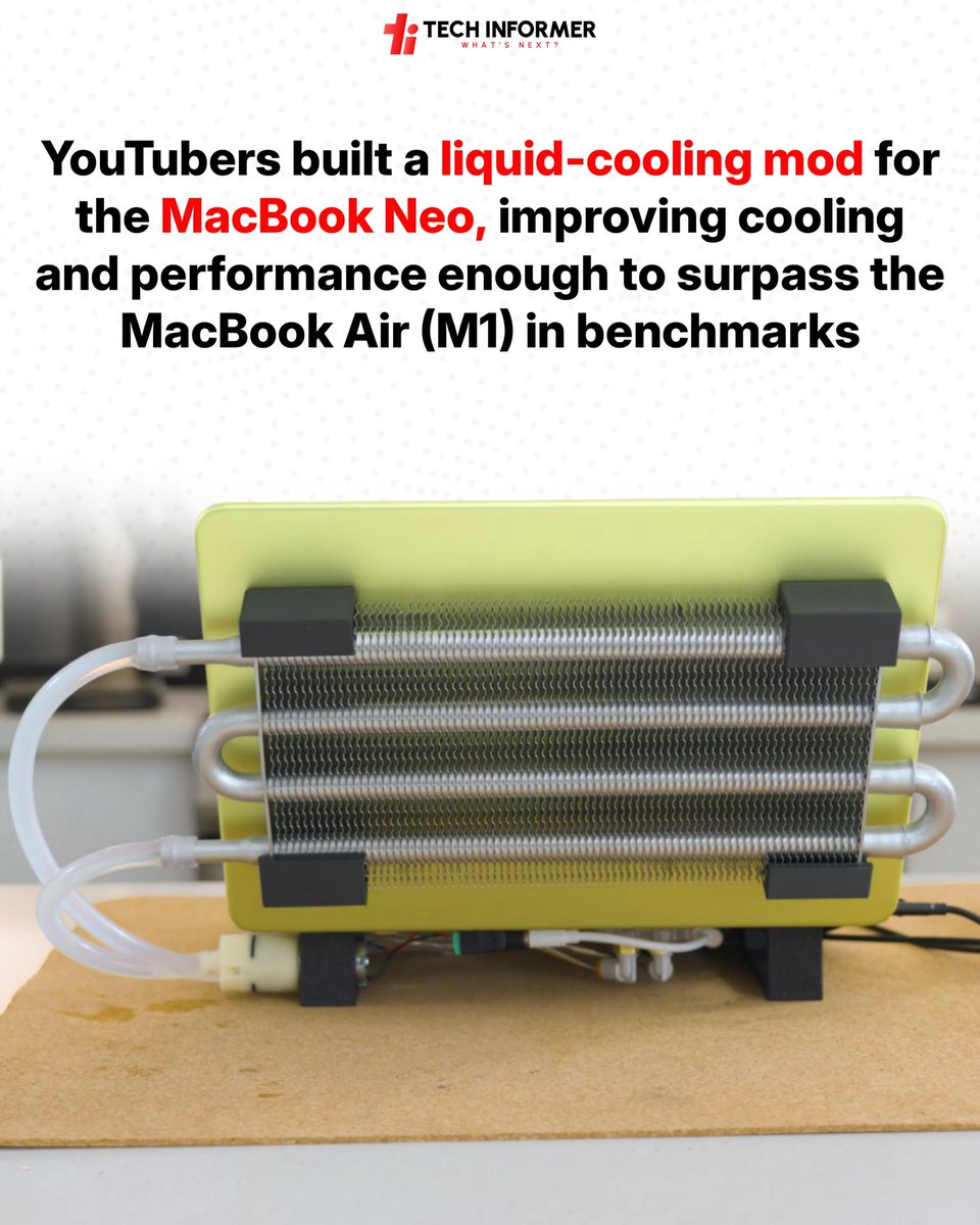 Tech Informer tweet media