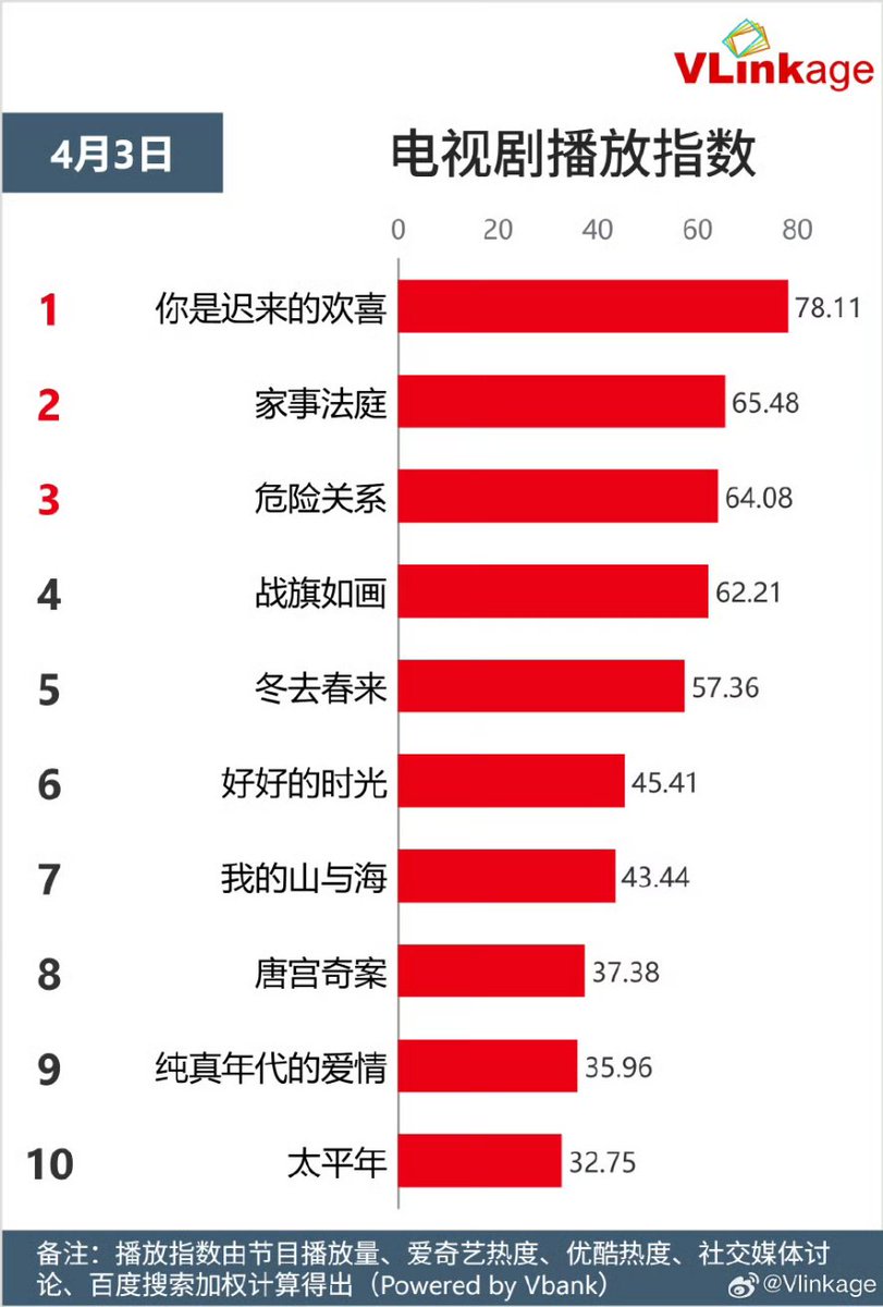 C-Ent Base tweet media