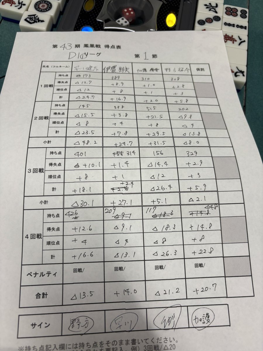加護優愛 tweet media