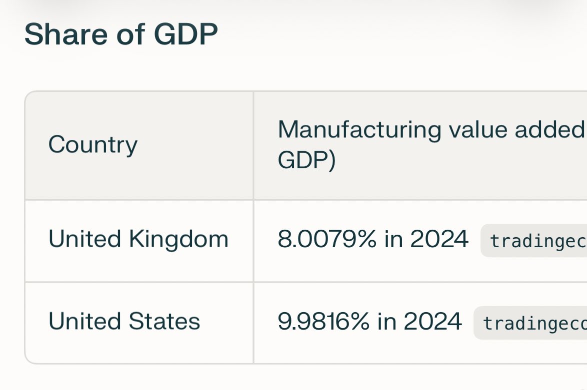 Reaver 🇲🇦 ⭐ ⭐ tweet media