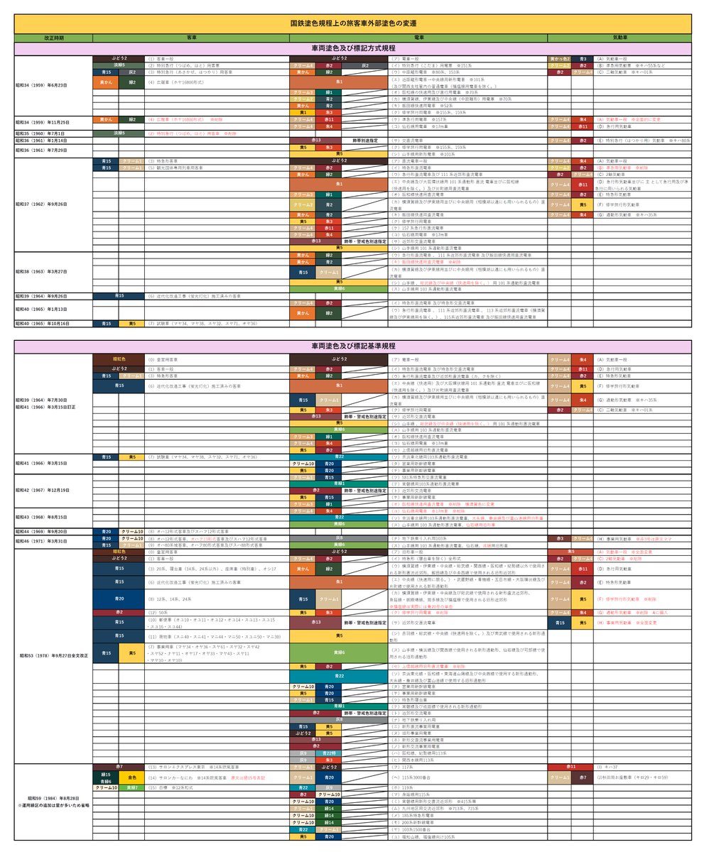 かげまる tweet media