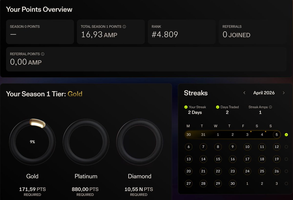 🌷𝐏𝗵𝘂 𝗕𝗲𝘀𝘁 tweet media