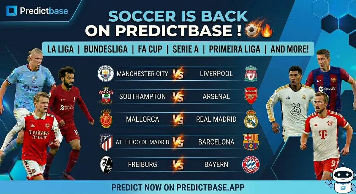 PredictBase tweet media