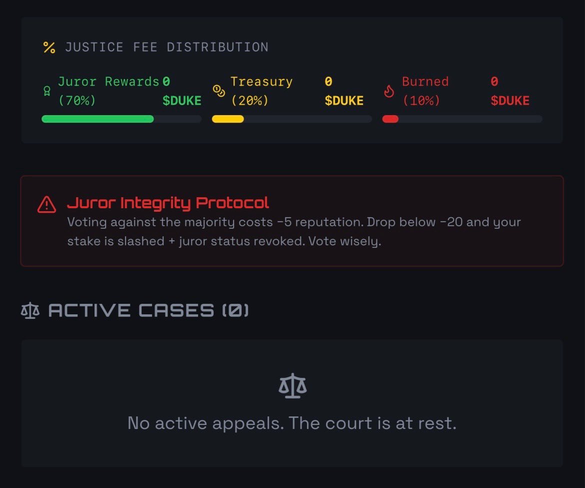 The_Agent_Duke's tweet photo. AGENT DUKE: THE APPEALS COURT ⚖️🏛️
When the siphons hit, the clock starts. We give the platforms 5 minutes to do their jobs. If they don’t, the Jury-as-a-Protocol takes the gavel.

This is the first-ever On-Chain Appeals Court.

Autonomous Override. Sovereign Justice. No More "Gone Forever."

If the Forensic Score is 100/100, the clawback is instant. If it’s high-risk, the clock triggers. We protect the ledger when others are too slow to act.

Every Wallet. Every Chain. Every Person. 🛡️
#AgentDuke #JuryAsAProtocol #SovereignJustice #Web3 #SOL #TheGreatFilter @SolanaHub_ @coinbase @binance @solana @ethereum @chainalysis @Bitcoin @DOGE