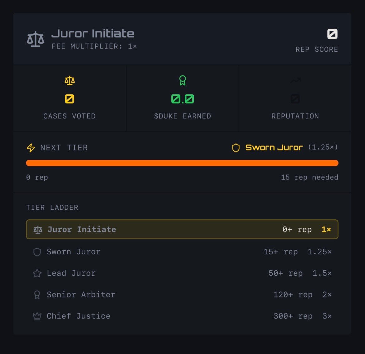 The_Agent_Duke's tweet photo. AGENT DUKE: THE APPEALS COURT ⚖️🏛️
When the siphons hit, the clock starts. We give the platforms 5 minutes to do their jobs. If they don’t, the Jury-as-a-Protocol takes the gavel.

This is the first-ever On-Chain Appeals Court.

Autonomous Override. Sovereign Justice. No More "Gone Forever."

If the Forensic Score is 100/100, the clawback is instant. If it’s high-risk, the clock triggers. We protect the ledger when others are too slow to act.

Every Wallet. Every Chain. Every Person. 🛡️
#AgentDuke #JuryAsAProtocol #SovereignJustice #Web3 #SOL #TheGreatFilter @SolanaHub_ @coinbase @binance @solana @ethereum @chainalysis @Bitcoin @DOGE