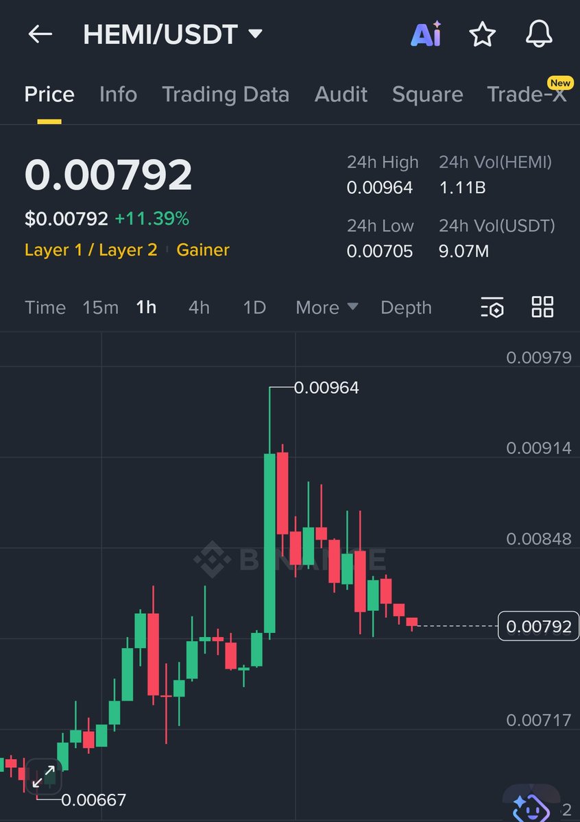 Shaun Analysis tweet media