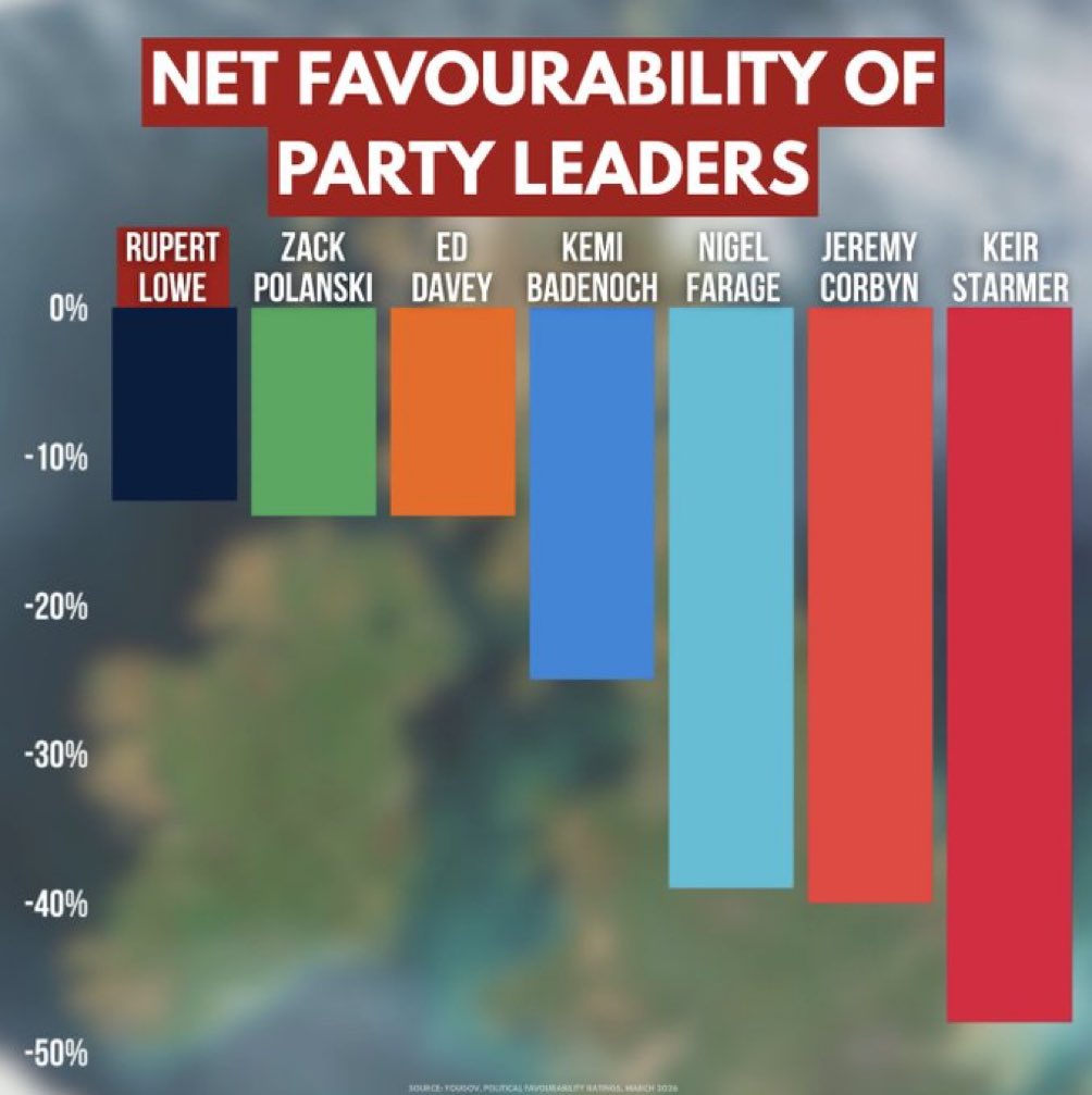 Restore Britain tweet media