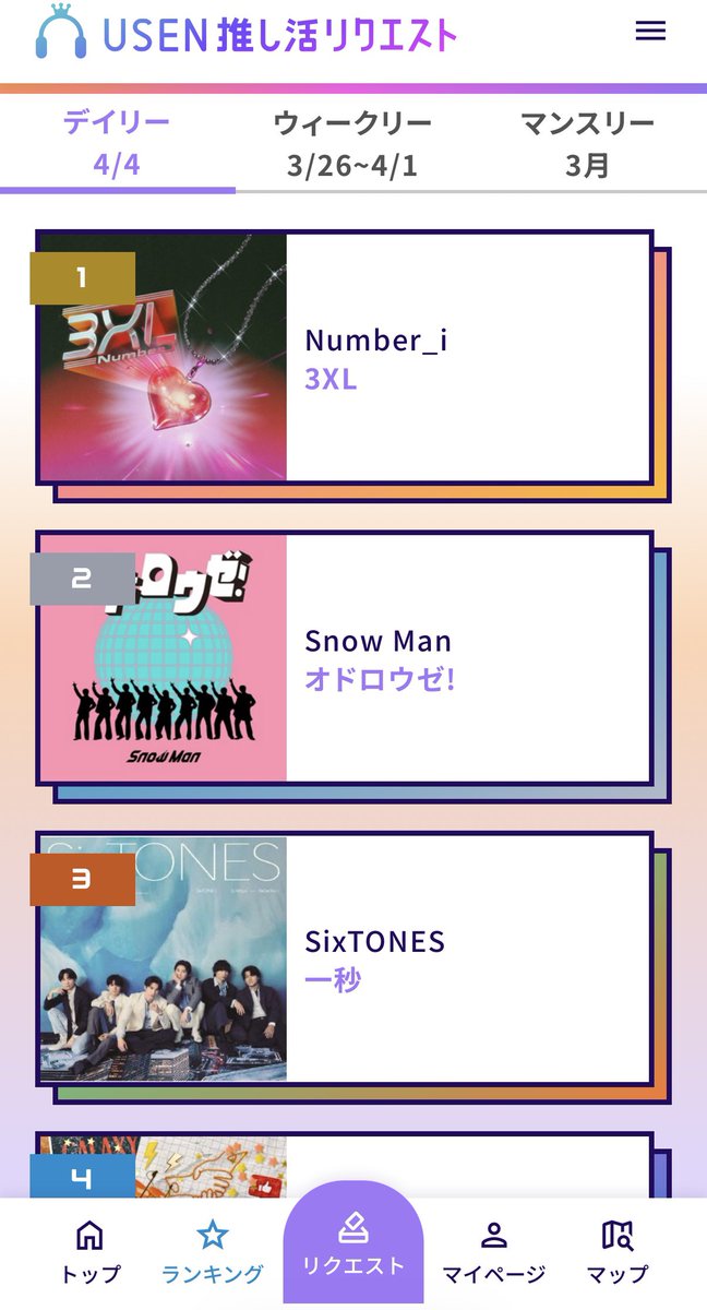 🦔 ..•*¨*•.¸¸♬ tweet media