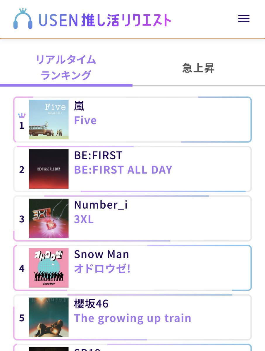 🦔 ..•*¨*•.¸¸♬ tweet media