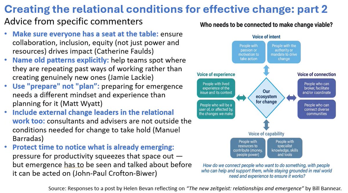 Helen Bevan tweet media