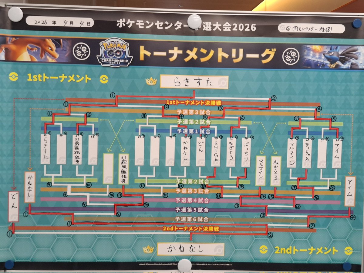 あんちゃん🐥 tweet media