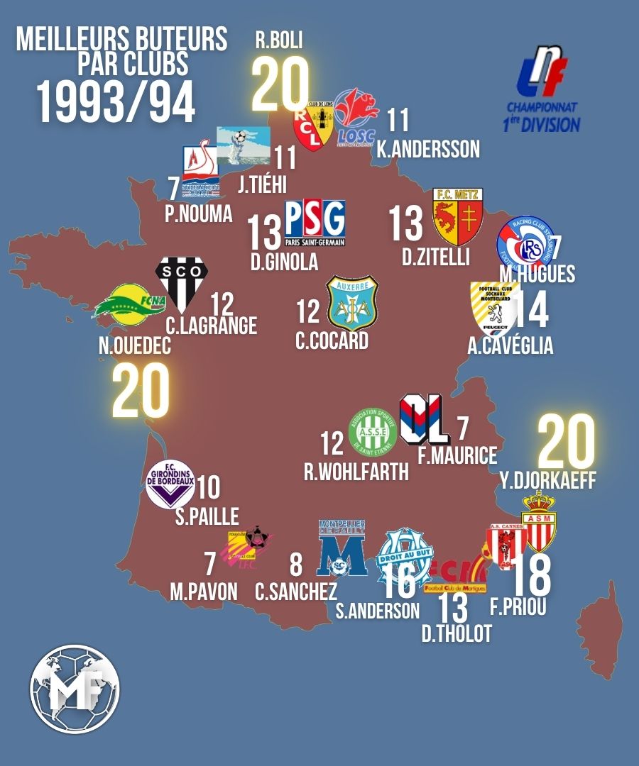 MeteoFoot tweet media
