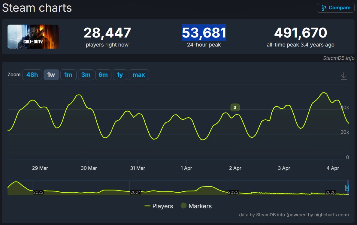 Taison TV tweet media