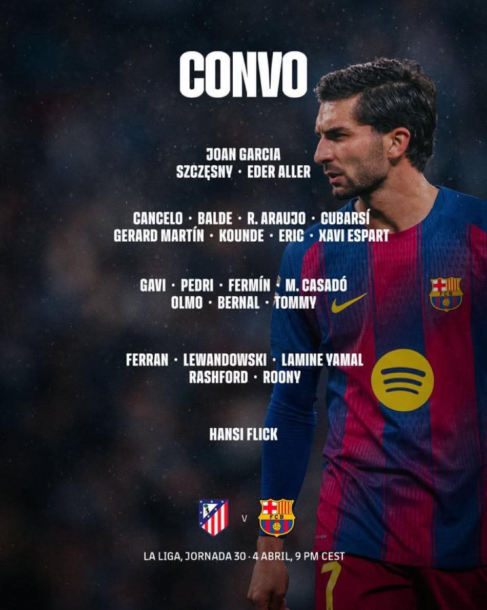 futbolowy_swiat's tweet photo. ✅ Lista powołanych na dzisiejszy mecz z Atletico Madryt!

#laliga #fcblive #fcbvsatm https://t.co/WHz0x6NRMU