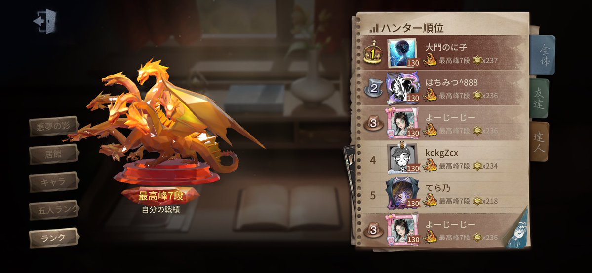 You‘gc tweet media