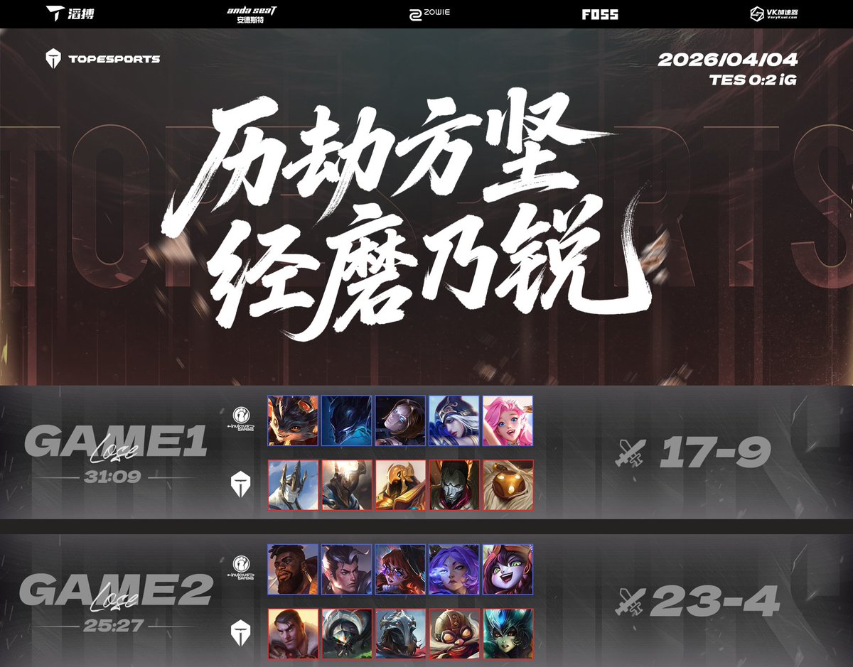 TOPESPORTS tweet media