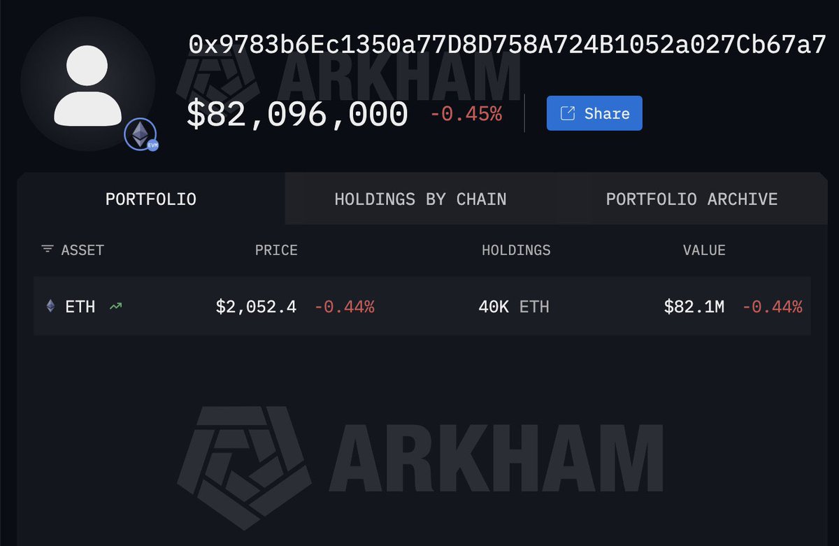 Gordon 🐂 tweet media