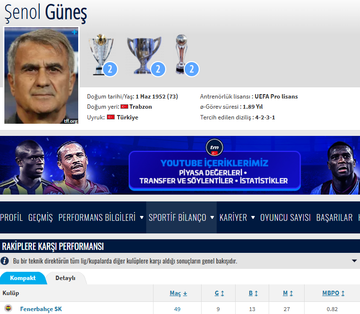 aşağı bak lan enzoryarramdo