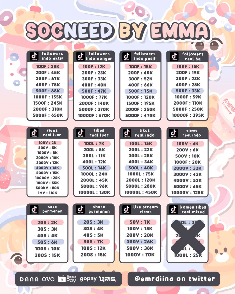 emma | mention after dm tweet media