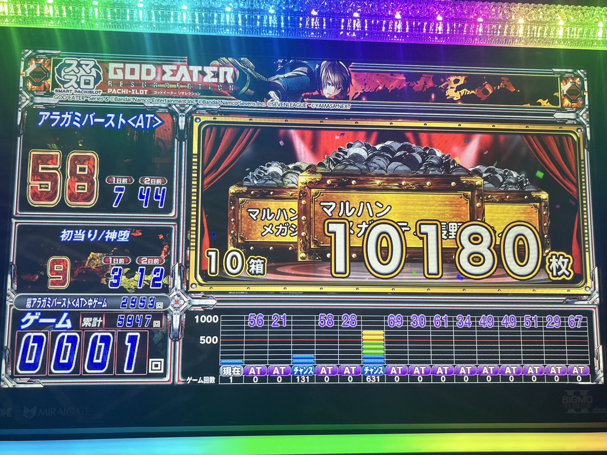 ◇◆じゅんさん◇◆ tweet media