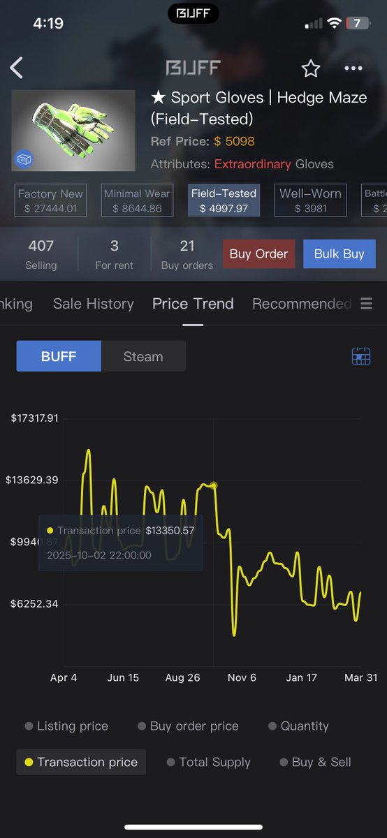 Spanky - Buying CS2 Skins💰 tweet media