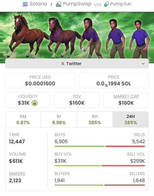 Sniper of Sol tweet media