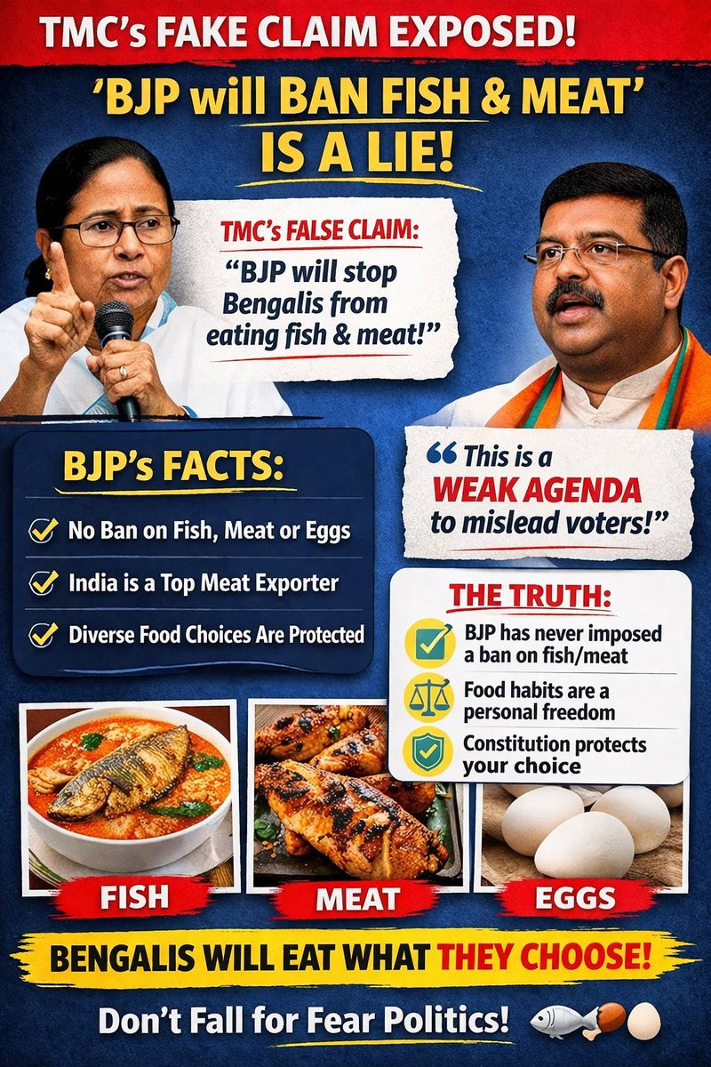 Mayukh Ranjan Ghosh tweet media