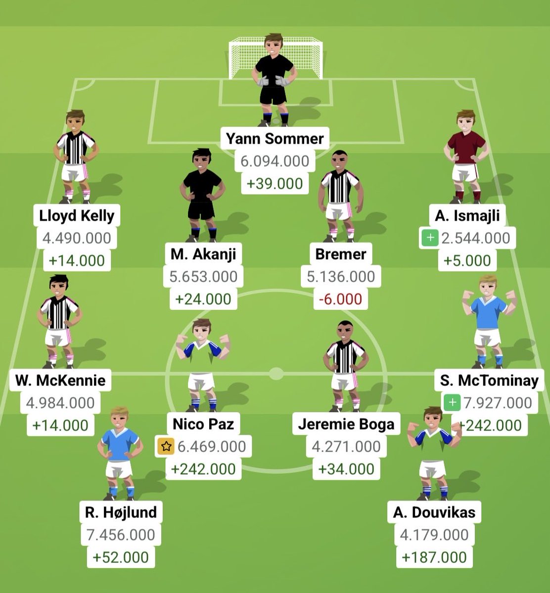 SportGAL tweet media