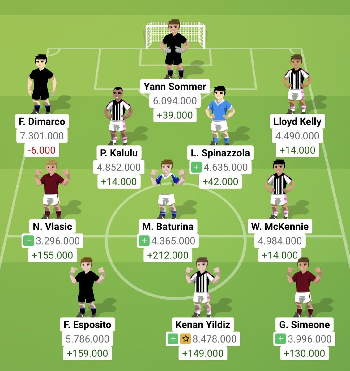 SportGAL tweet media