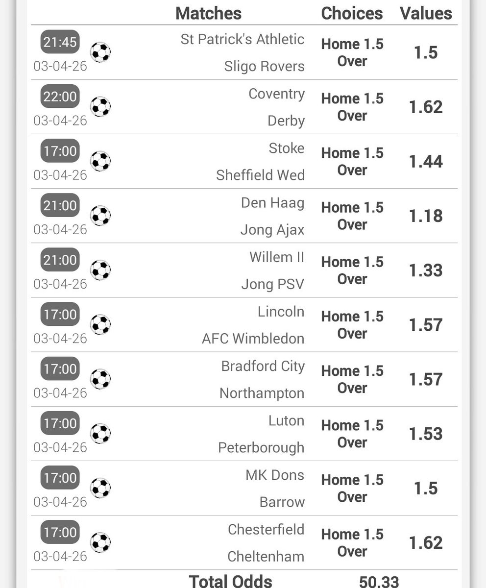 OddsElite9179's tweet photo. 𝗟𝗲𝘁'𝘀 𝗴𝗼 ⚽🍀 https://t.co/SOtr5NINmS
