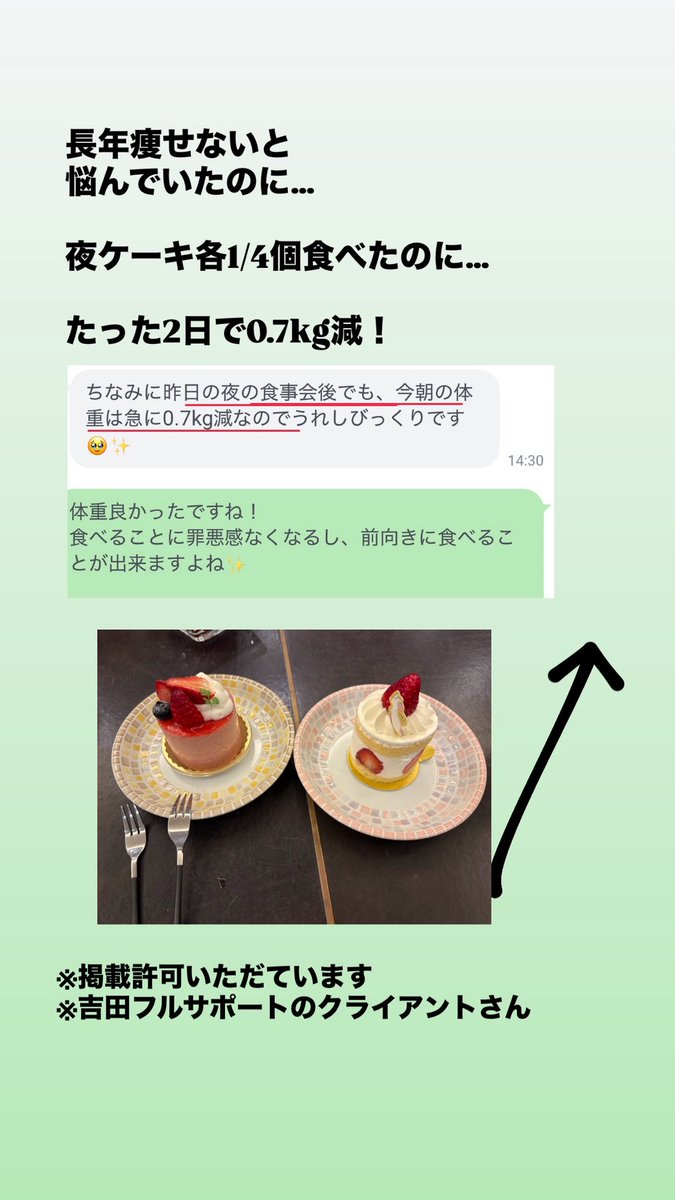 栄養士吉田理江| 日本1食べながら♡若返りダイエット tweet media