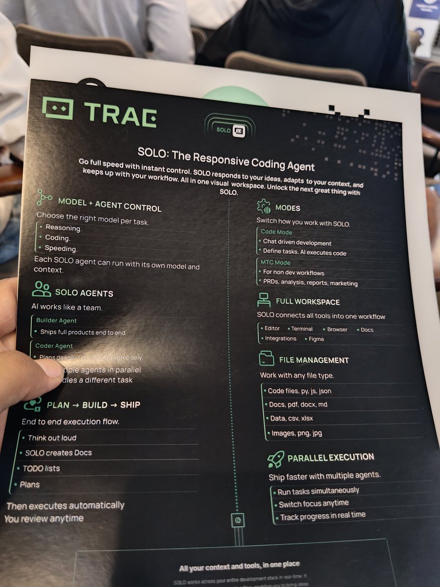 🚀 Just attended an amazing AI startup event at Draper Startup House in Hyderabad!
The energy, ideas, and innovation in the room were 🔥
#AI #Startups #Hyderabad The theme was all about building with AI agents — especially tools like TRAE.ai <a href="/hackprix/">HackPrix Community</a> <a href="/Trae_ai/">TRAE</a>