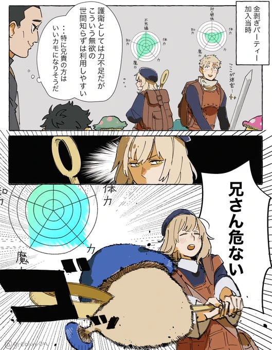 限界突破ファリン(物理) 