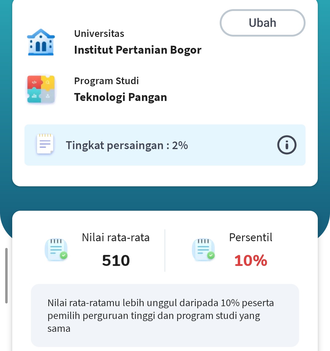 nara LOLOS SNBT IPB²⁶ tweet media