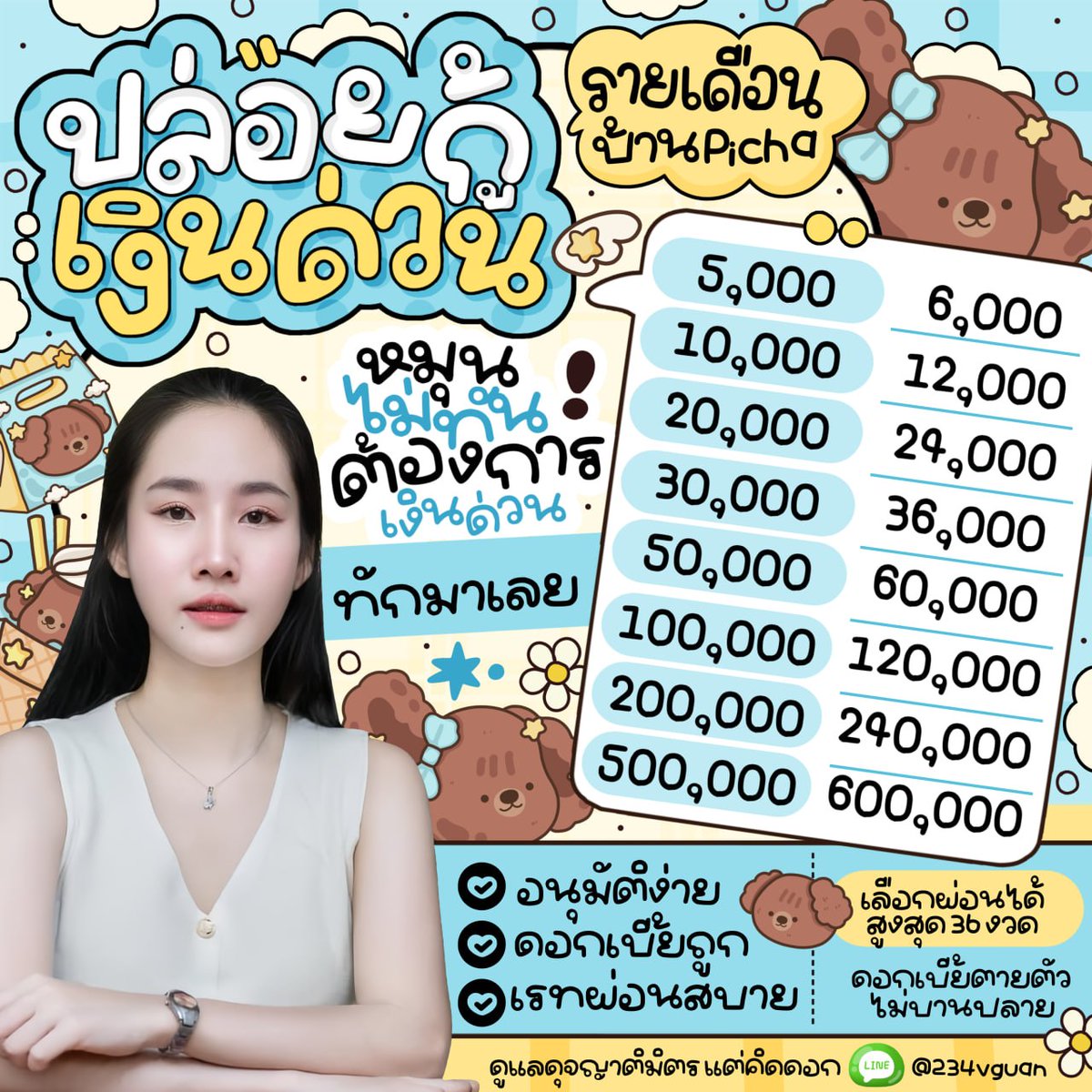 พอชอหัวใจพี่จู꒱ tweet media