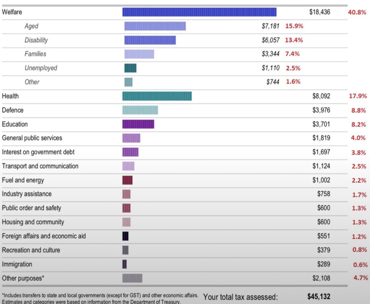 Matthew Fuaux tweet media