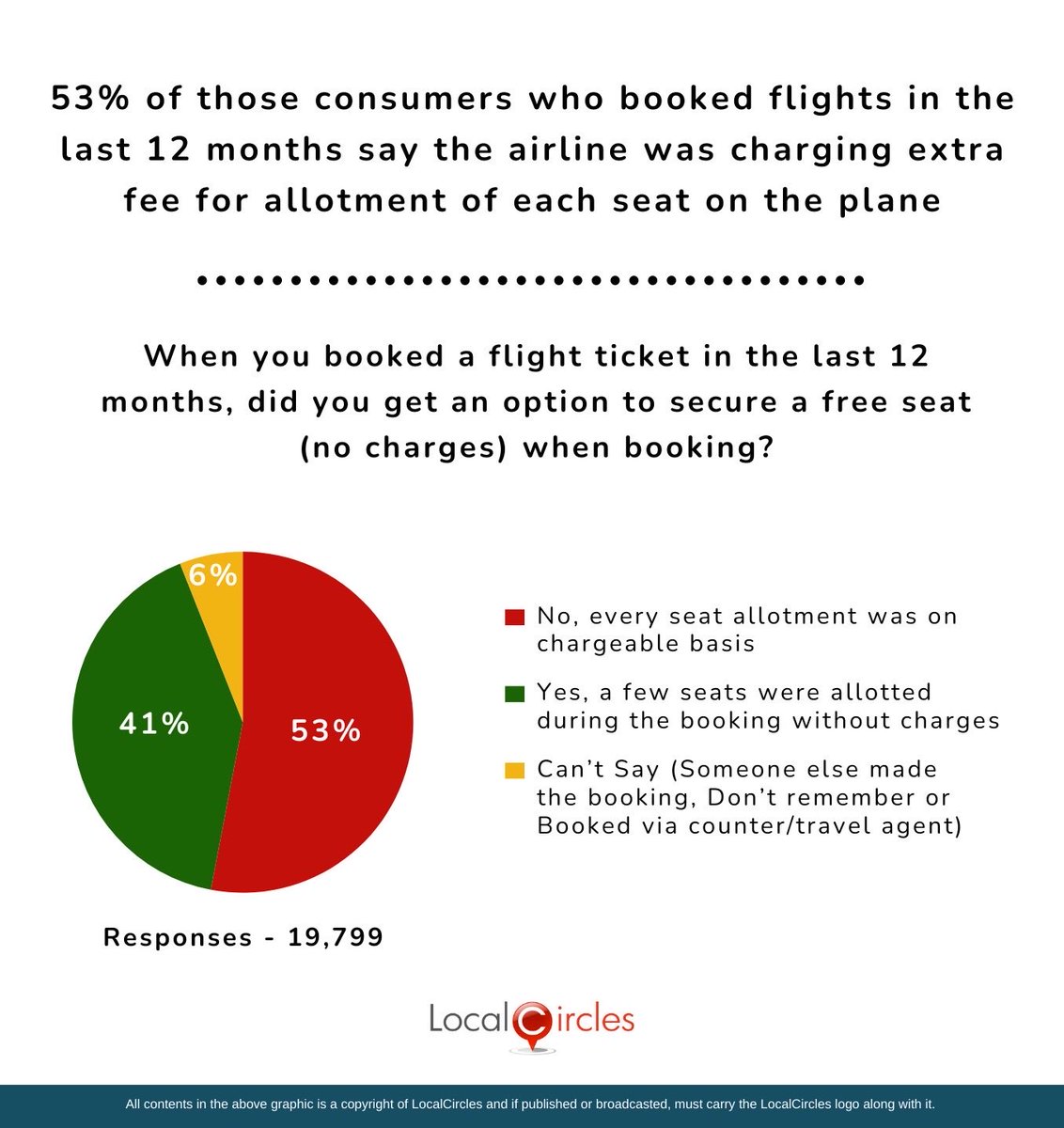 Sachin Taparia tweet media