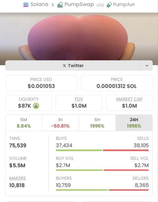 Sniper of Sol tweet media