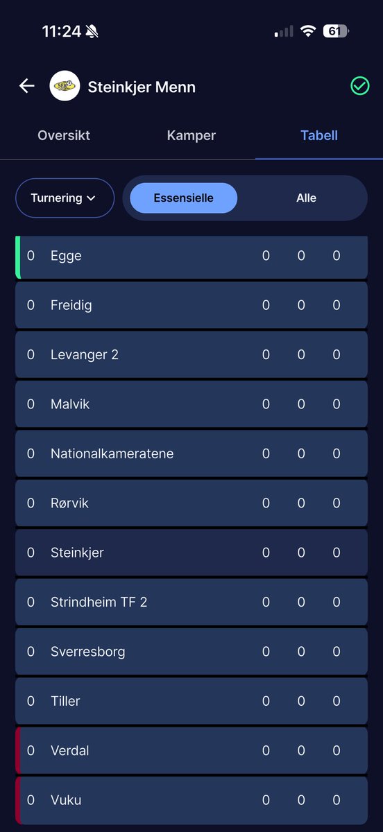 kimrunh's tweet photo. Ventetiden er snart over. Seriestart borte mot Rørvik om ei uke 🔥 Det blir herlig å komme i gang ⚽️ #SteinkjerFK https://t.co/OlKIXHNCsE