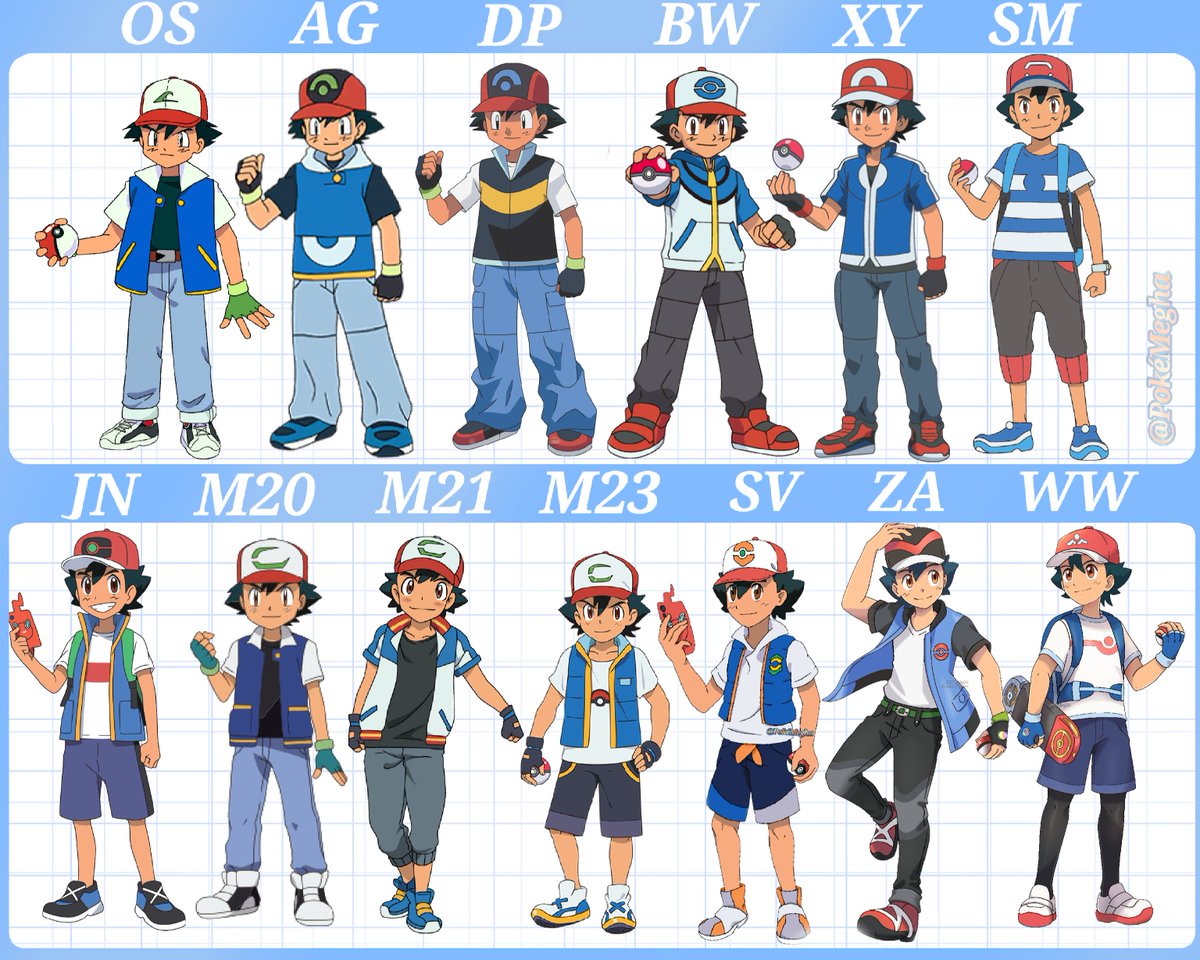 PokéMegha✨ It's Ash's Birthday!!!✨ tweet media