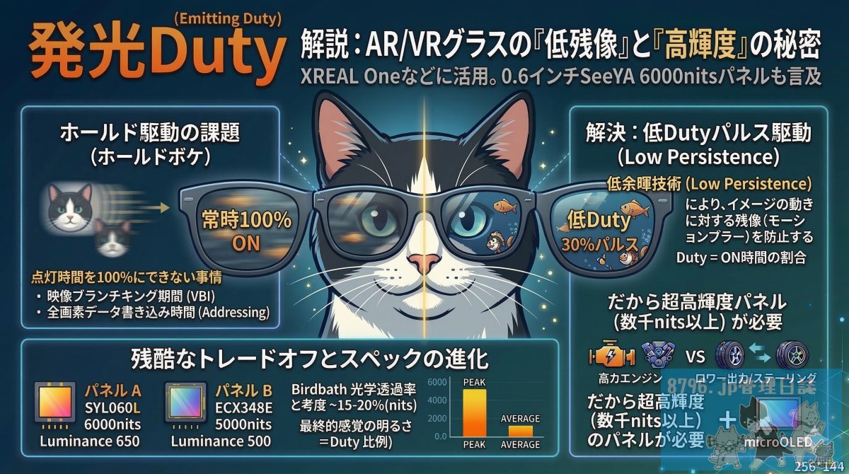 ねこ吸い tweet media