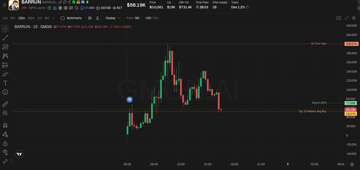 sambelikan tweet media