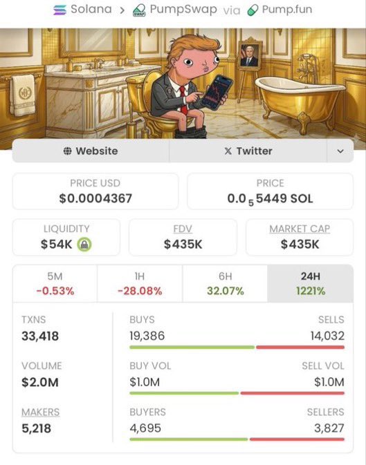 Sniper of Sol tweet media